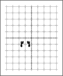 bassai dai footwork chart start