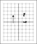 bassai dai footwork chart step 13
