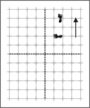 bassai dai footwork chart step 14