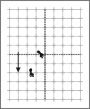 bassai dai footwork chart step 32