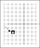 bassai dai footwork chart step 38